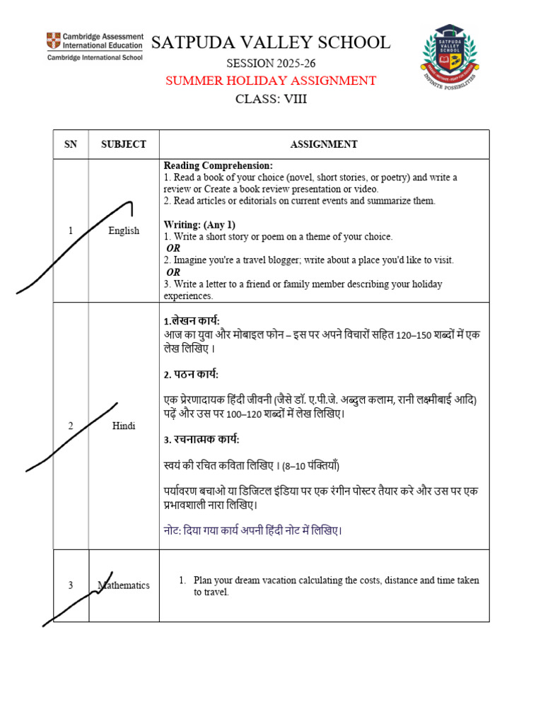 Class 8 HW-1 | PDF
