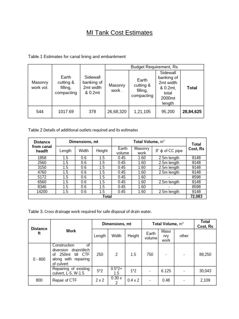 Cost Estimation MI Tank | PDF | Length | Civil Engineering