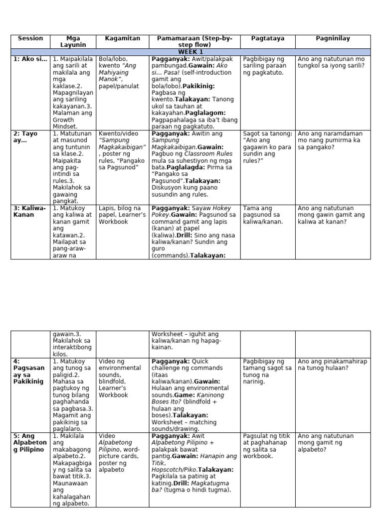 KS1 Basic Session Plan | PDF