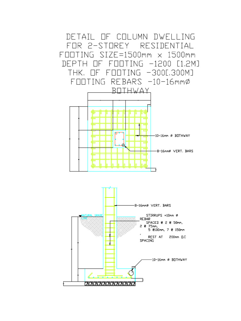 Column Footing Design | PDF