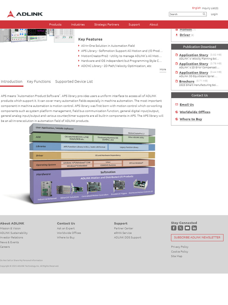 APS SDK - Motion Software & Utility - ADLINK | PDF | Automation | Software