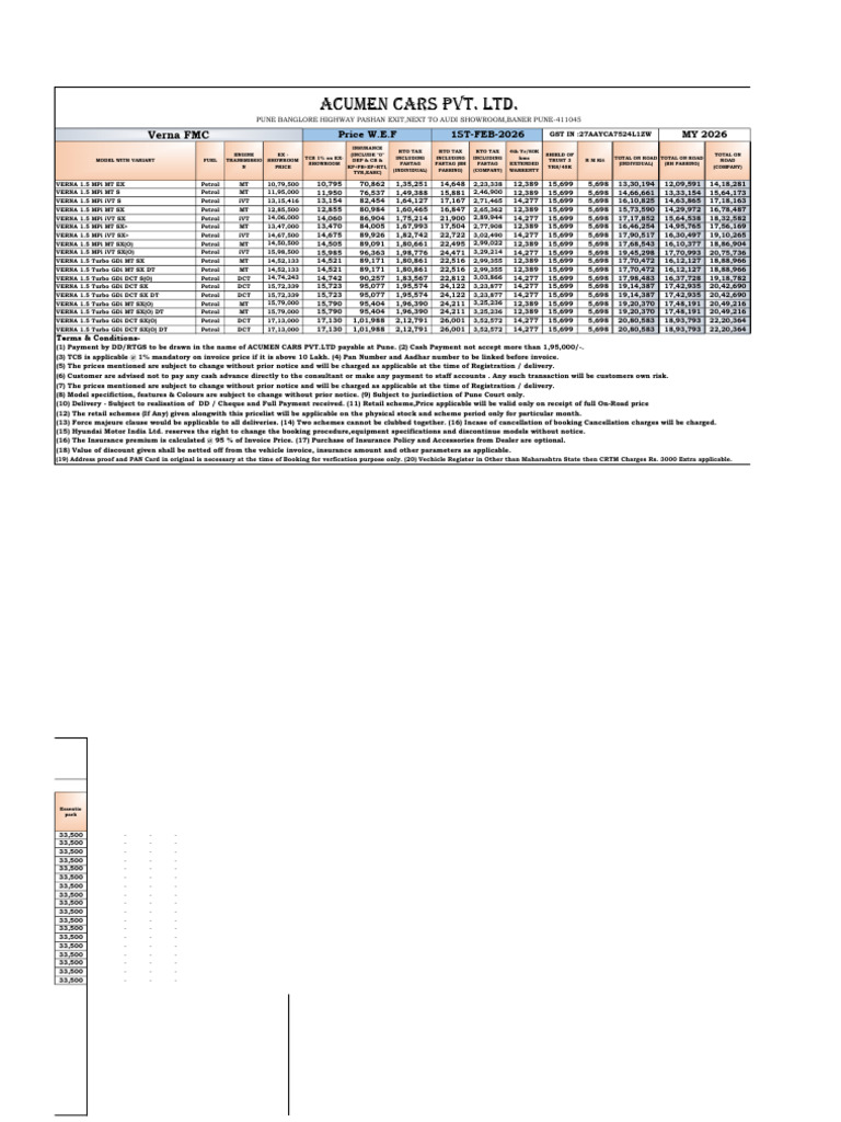 Verna FMC | PDF | Payments | Insurance