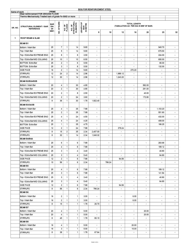 Boq Combined Final | PDF | Column | Architectural Design