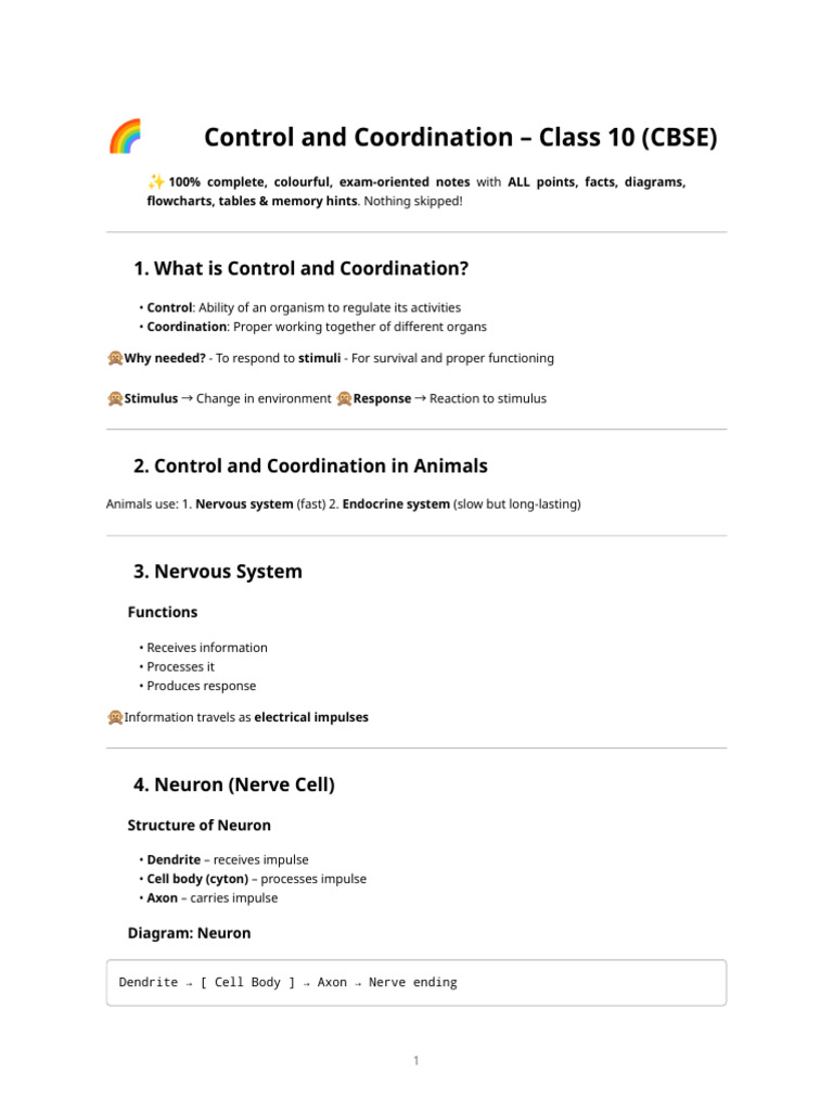 Class 10 Science - Control and Coordination Notes | PDF | Nervous ...