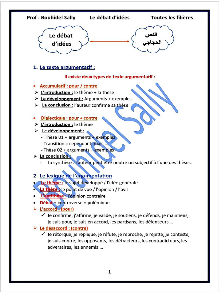 Le Debat | PDF