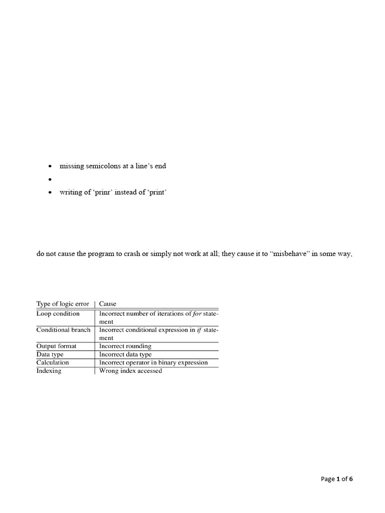 Software TypesofErrors IDE | PDF | Integrated Development Environment ...