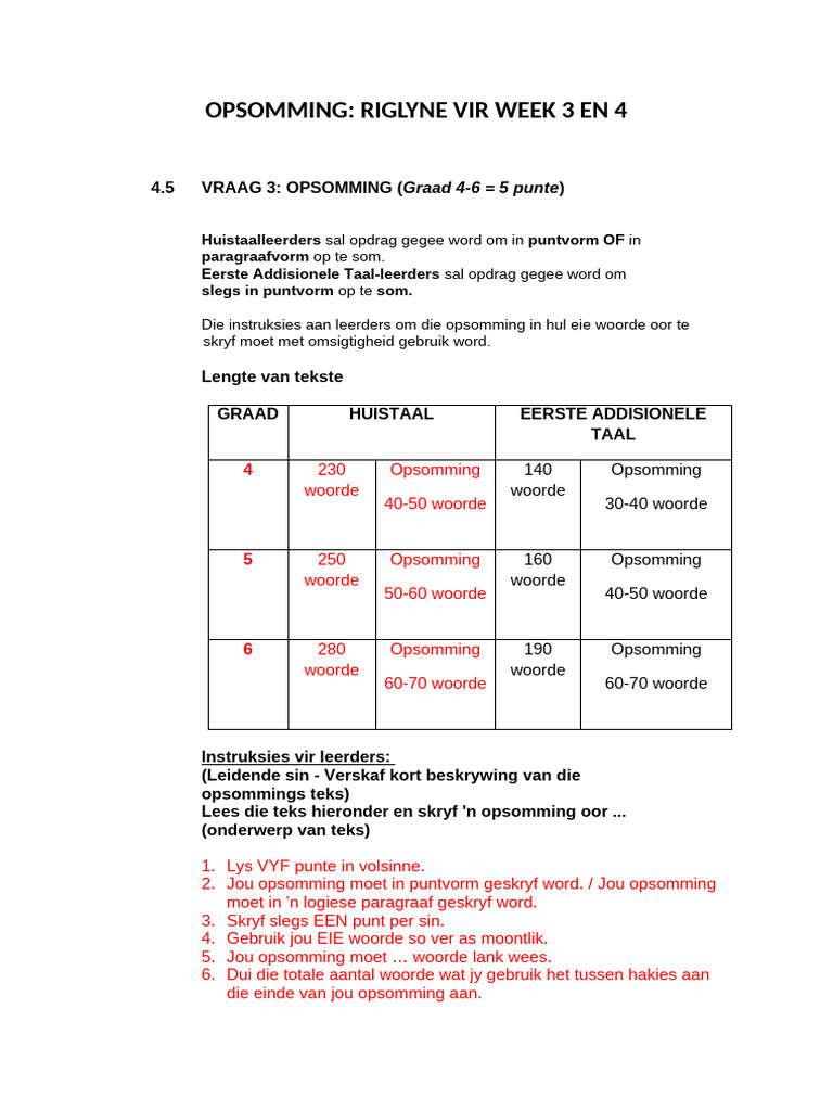 OPSOMMING | PDF
