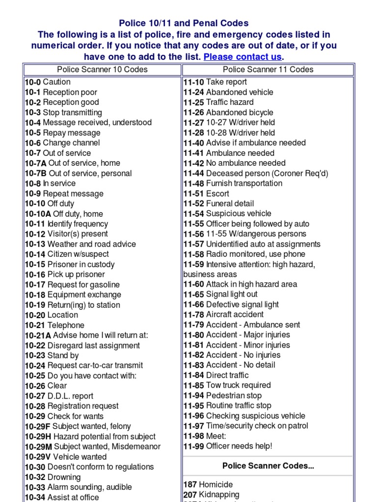 Law Enforcement 10 Codes Study Guide Diagram Quizlet, 54 OFF