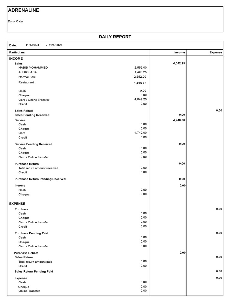 Daily Report 04 11 2024 | PDF | Cheque | Financial Services