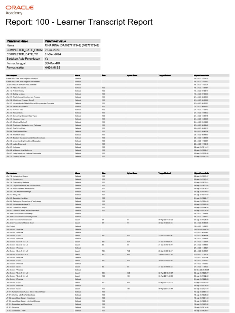 100 - Learner Transcript Report | PDF | Java (Programming Language ...