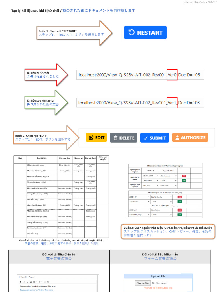 What To Do When A Document Is Rejected For Approval | PDF