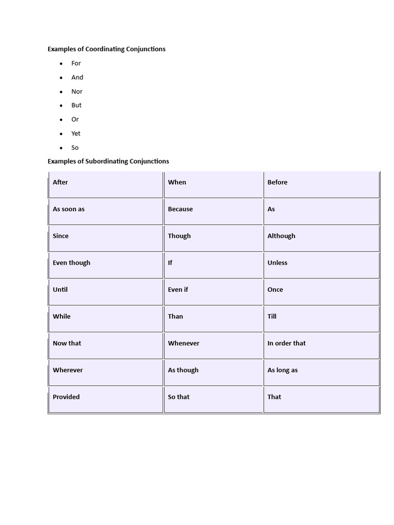 Examples of Coordinating Conjunctions | PDF