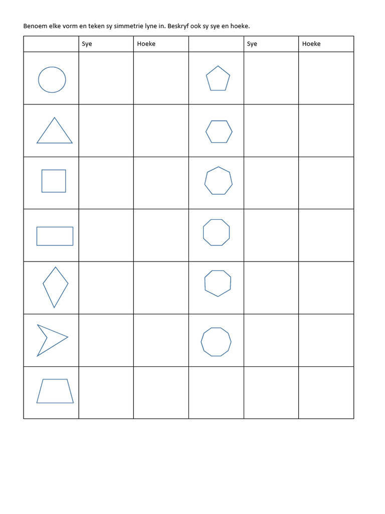 2D Vorme Graad 3 | PDF