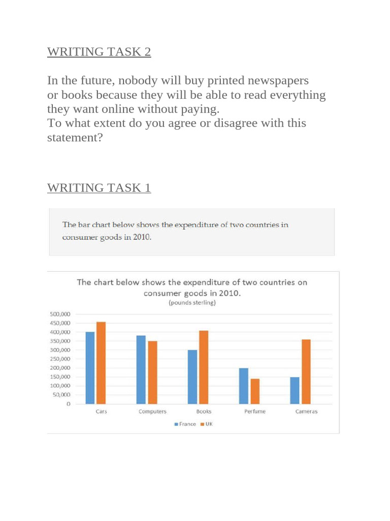 Writing Task | PDF