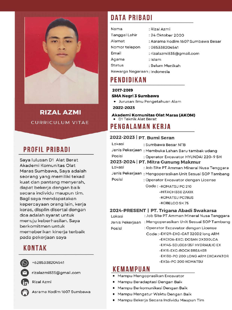 Rizal Azmi-Operator Excavator | PDF
