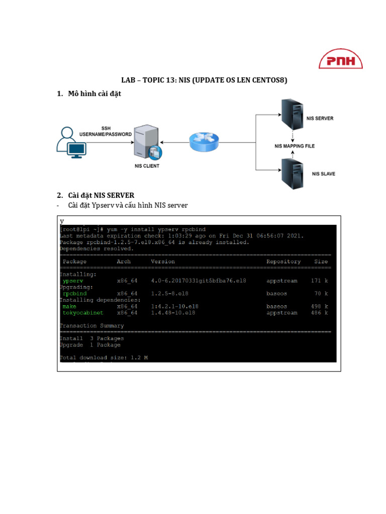 Lab - Topic 13 - Nis Server | PDF