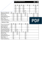 Bus Timetable x9