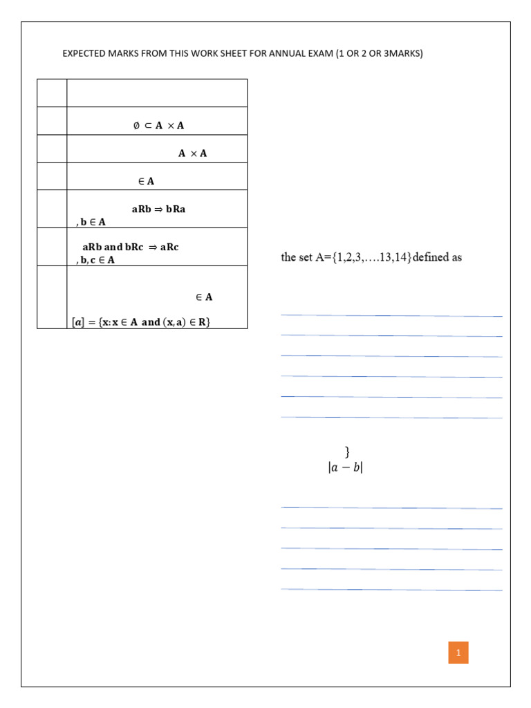 1.RF-Worksheet2 - 3 Marks | PDF | Empty Set | Mathematics