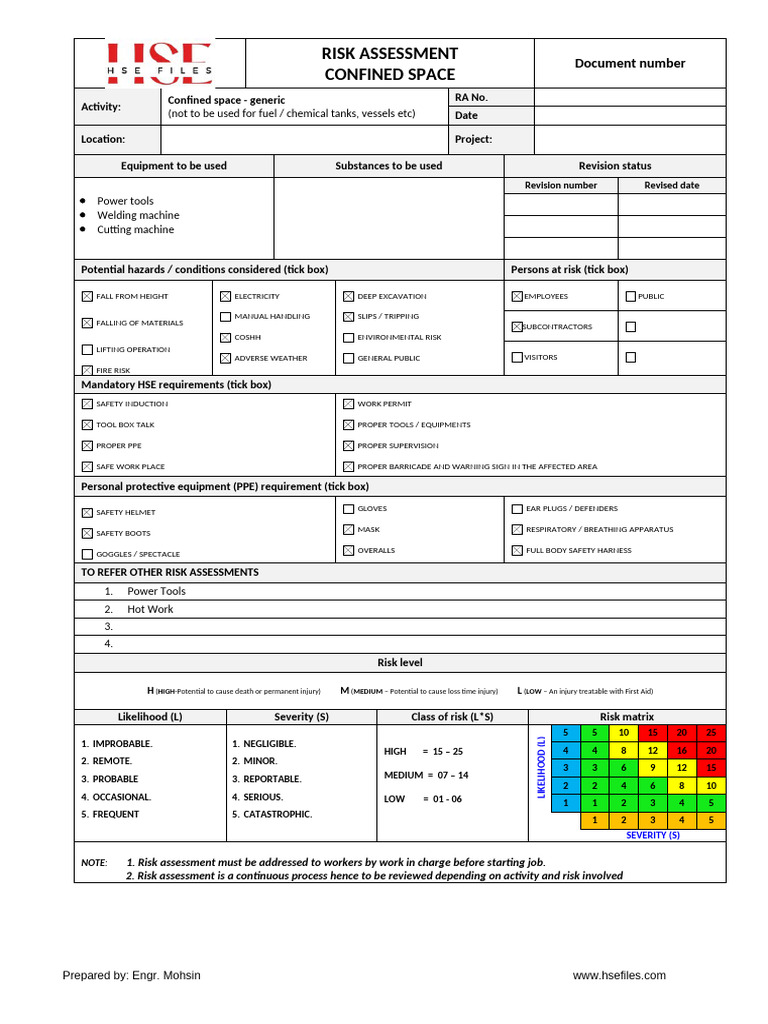 Confined Space Entry-RA | PDF | Personal Protective Equipment ...