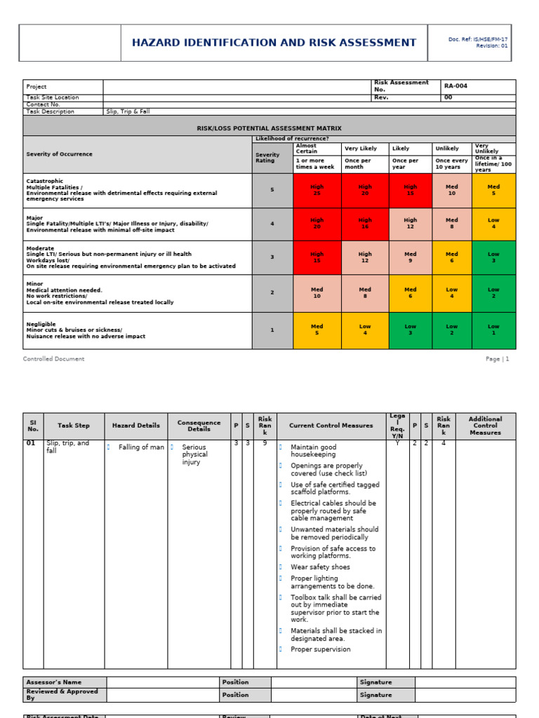 RA-004 - Slip, Trip and Fall | PDF | Risk | Risk Assessment