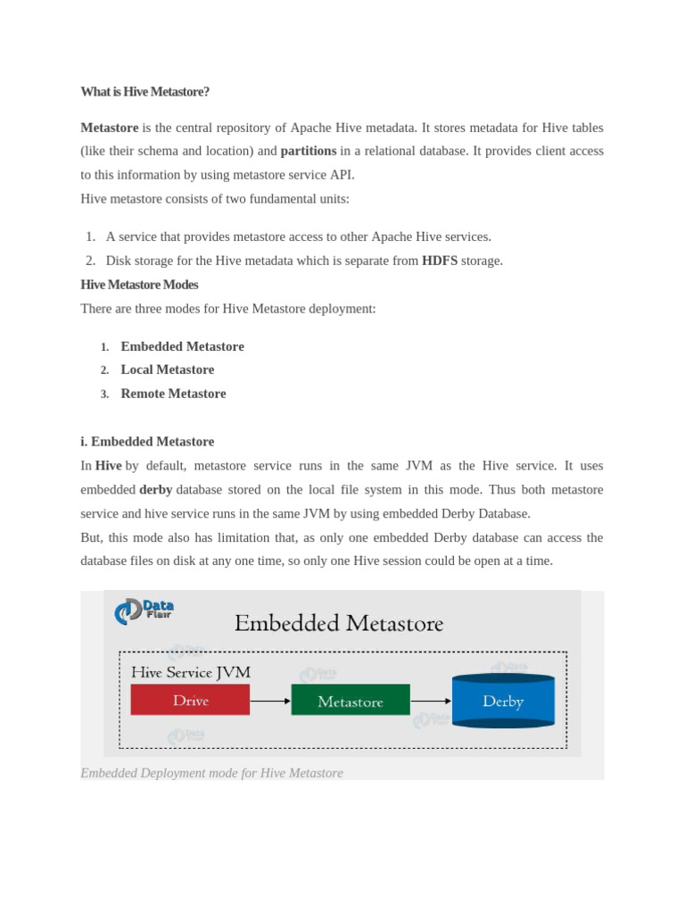What Is Hive Metastore | PDF | My Sql | Databases
