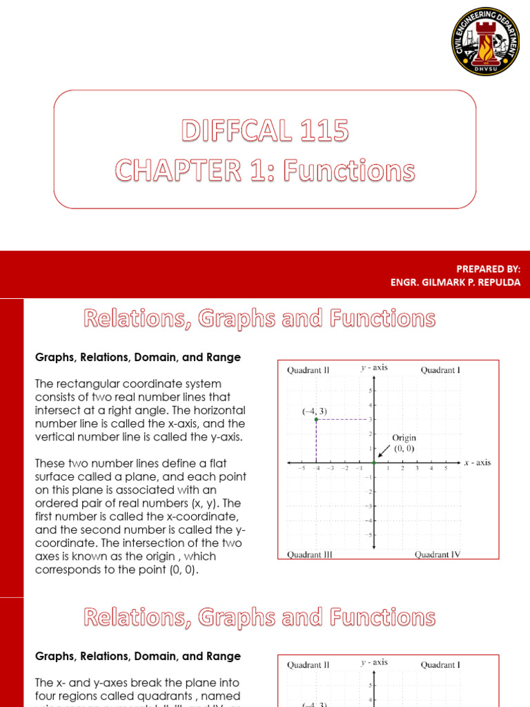 CHAPTER 1 - Functions (Part 1) | PDF | Function (Mathematics ...