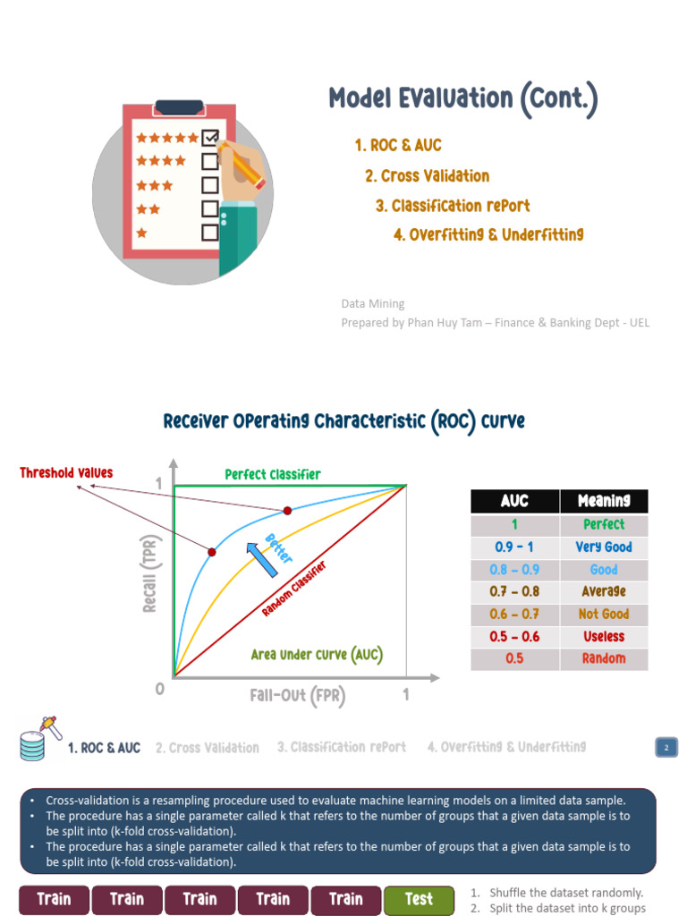 Chapter 5 - Model Evaluation (Cont.) | PDF | Receiver Operating ...