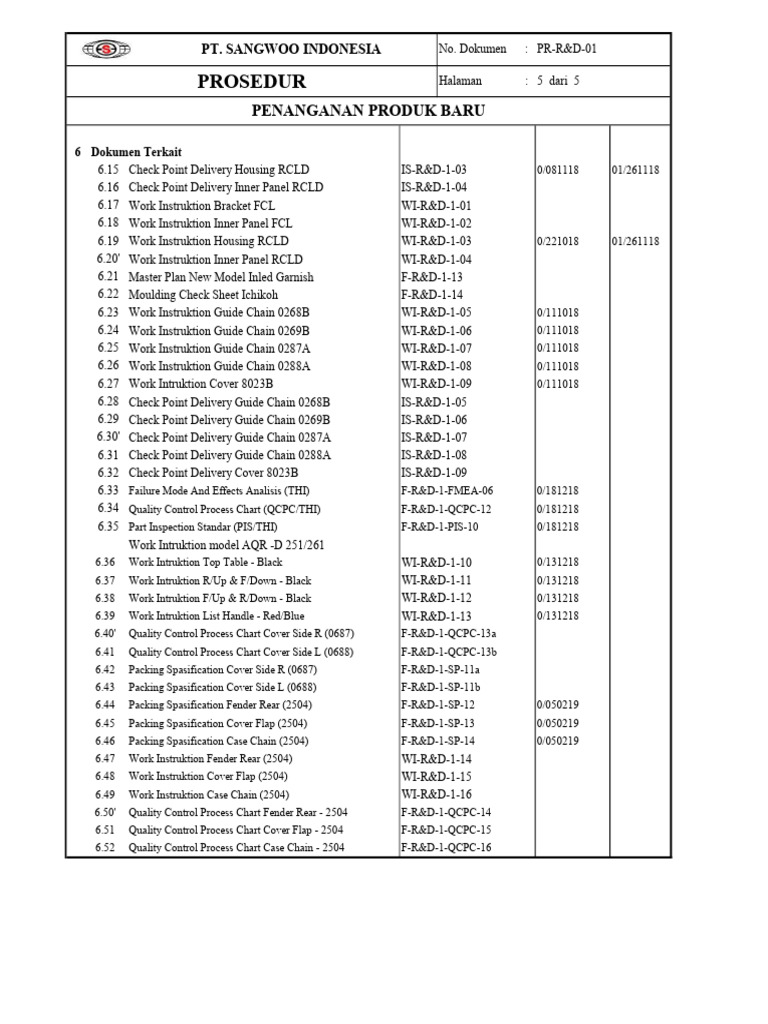 Prosedur Produk Baru - Hal.5 | PDF | Motor Vehicle | Vehicle Technology