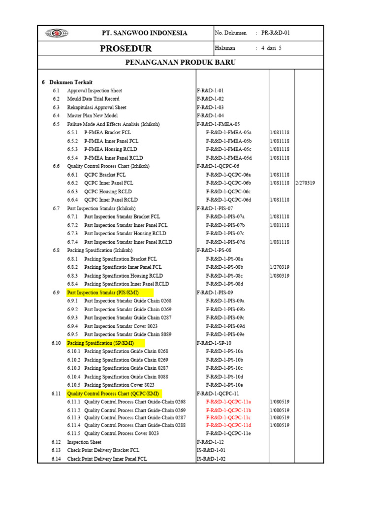 Prosedur Produk Baru - Hal.4 | PDF