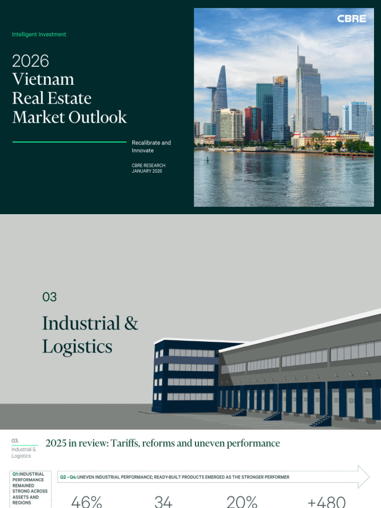 CBRE Vietnam Market Outlook 2026 en - Draft | PDF | Ho Chi Minh City ...