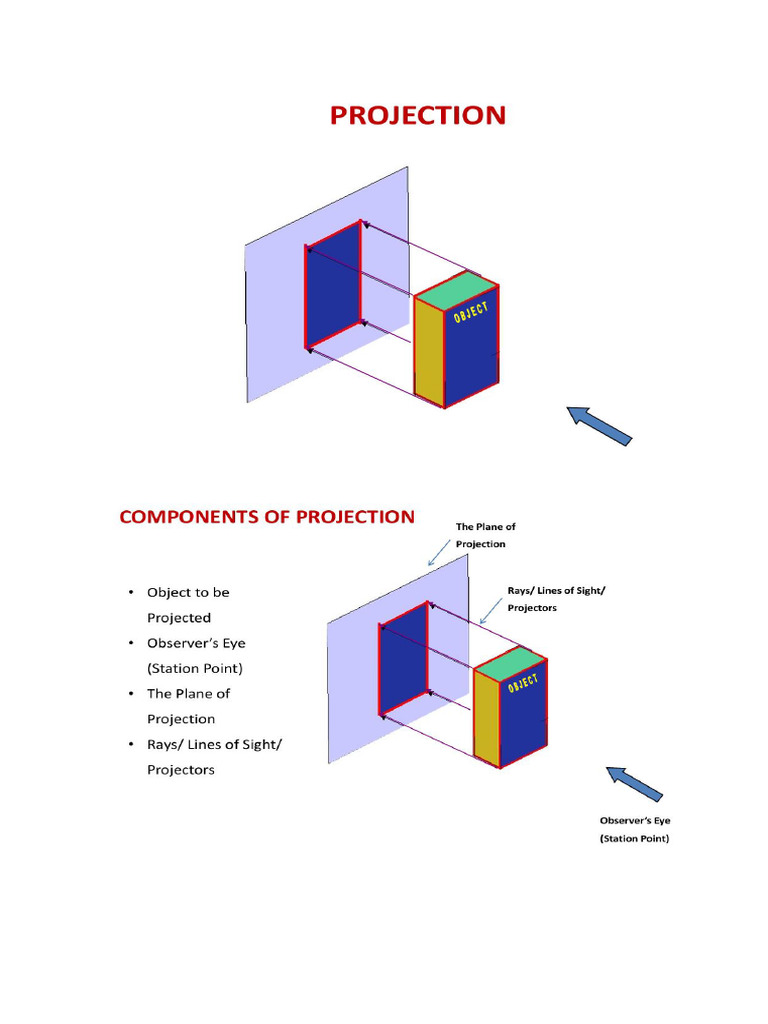 Engineering Graphics | PDF