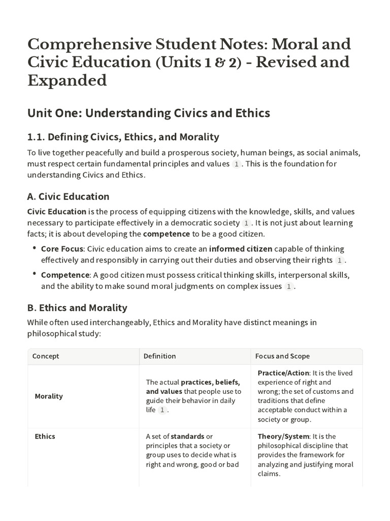 Comprehensive Student Notes Moral and Civic Educa | PDF ...