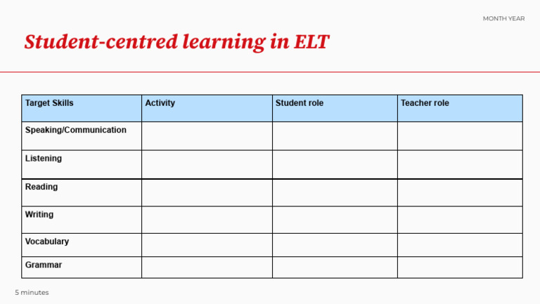 Intertu Education - Workshop - Student-Centred Activities | PDF