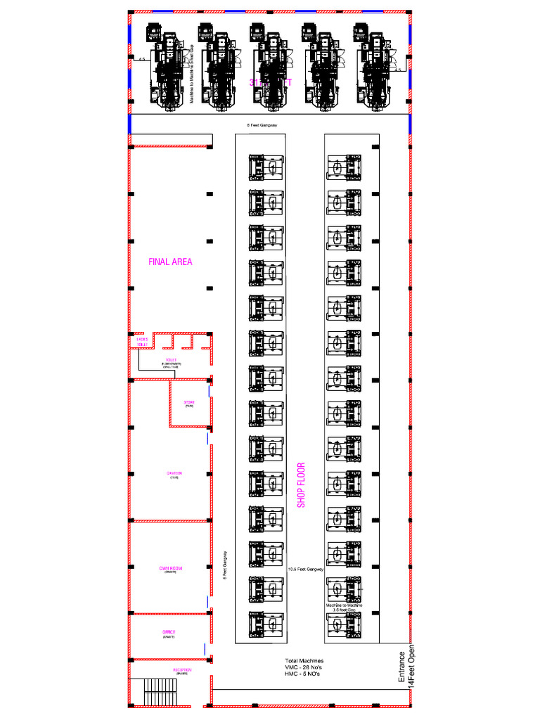 Plant 9B | PDF