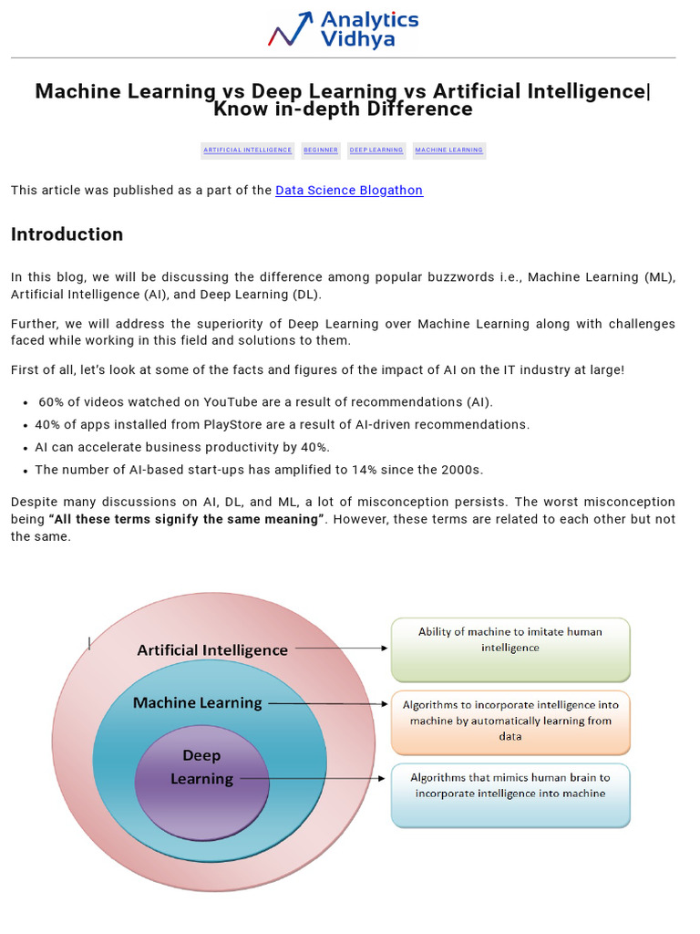 Machine Learning Vs Artificial Intelligence Vs Deep Learning | PDF ...