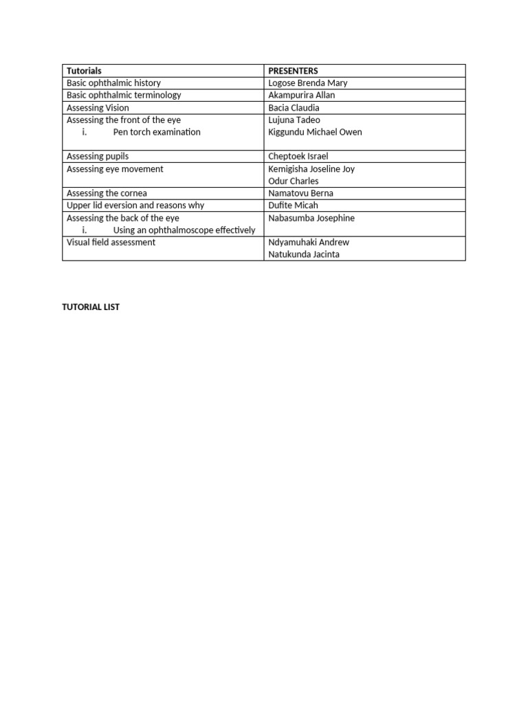 Tutorials OPTH | PDF