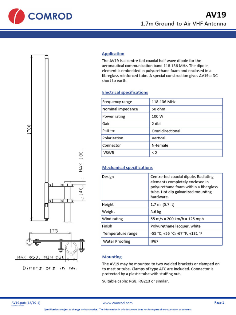 Comrod. Av19 | PDF | Antenna (Radio) | Electronic Engineering