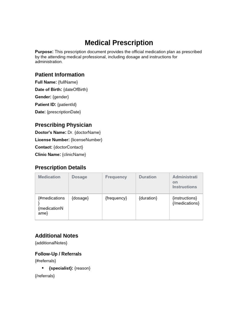 Prescription | PDF