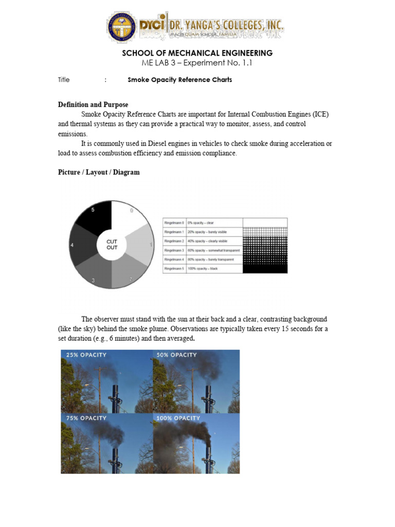 Smoke Opacity Reference Charts | PDF | Exhaust Gas | Combustion