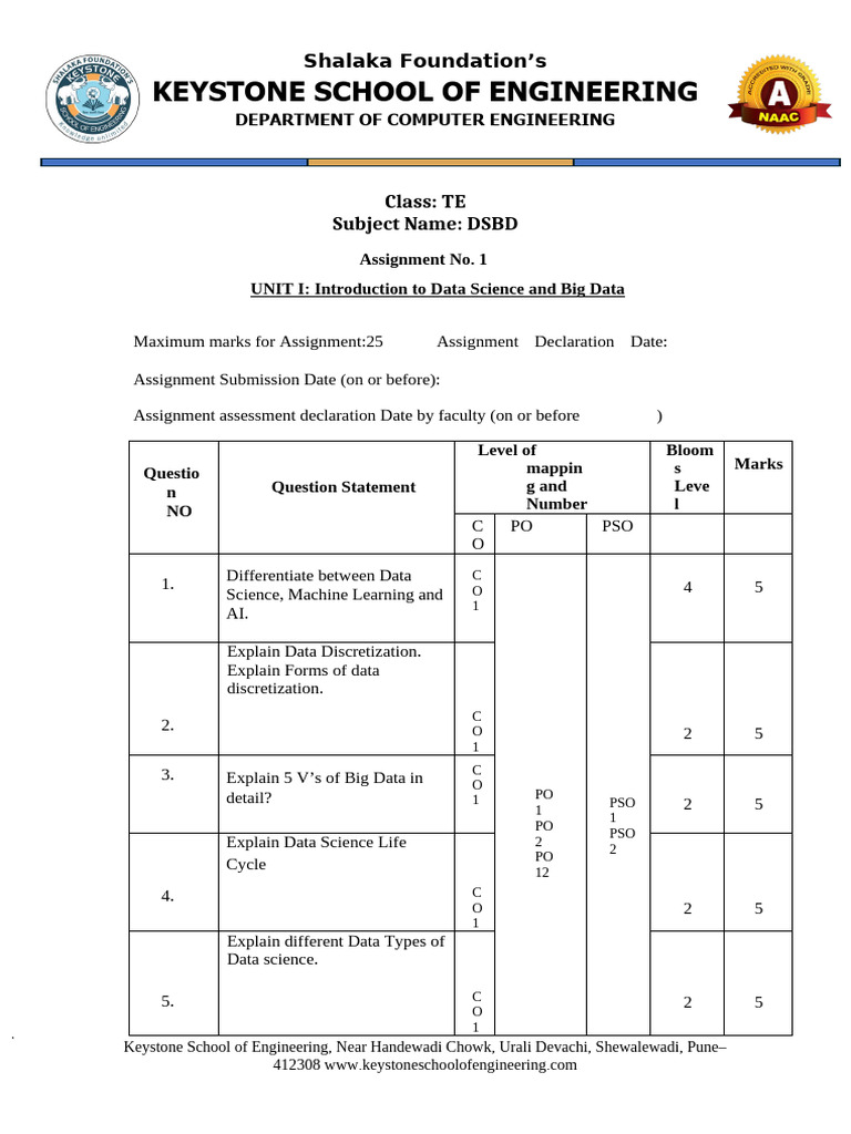 DSBDA Assignment Unit1 | PDF | Data