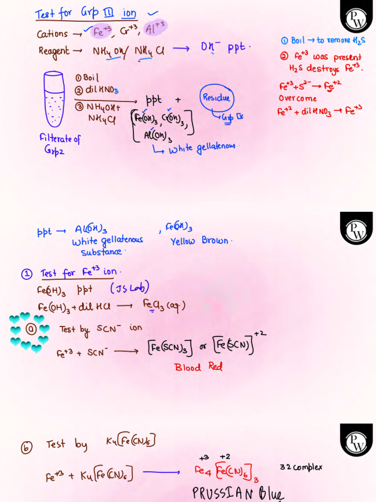69a5417ac1abff7910a46c7a - ## - Salt Analysis 03 - Class Notes - Yakeen ...