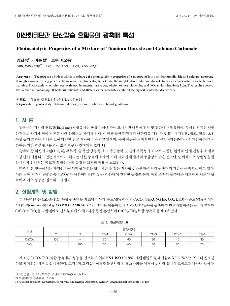 Photocatalytic Properties of A Mixture of Titanium Dioxide and Calcium ...