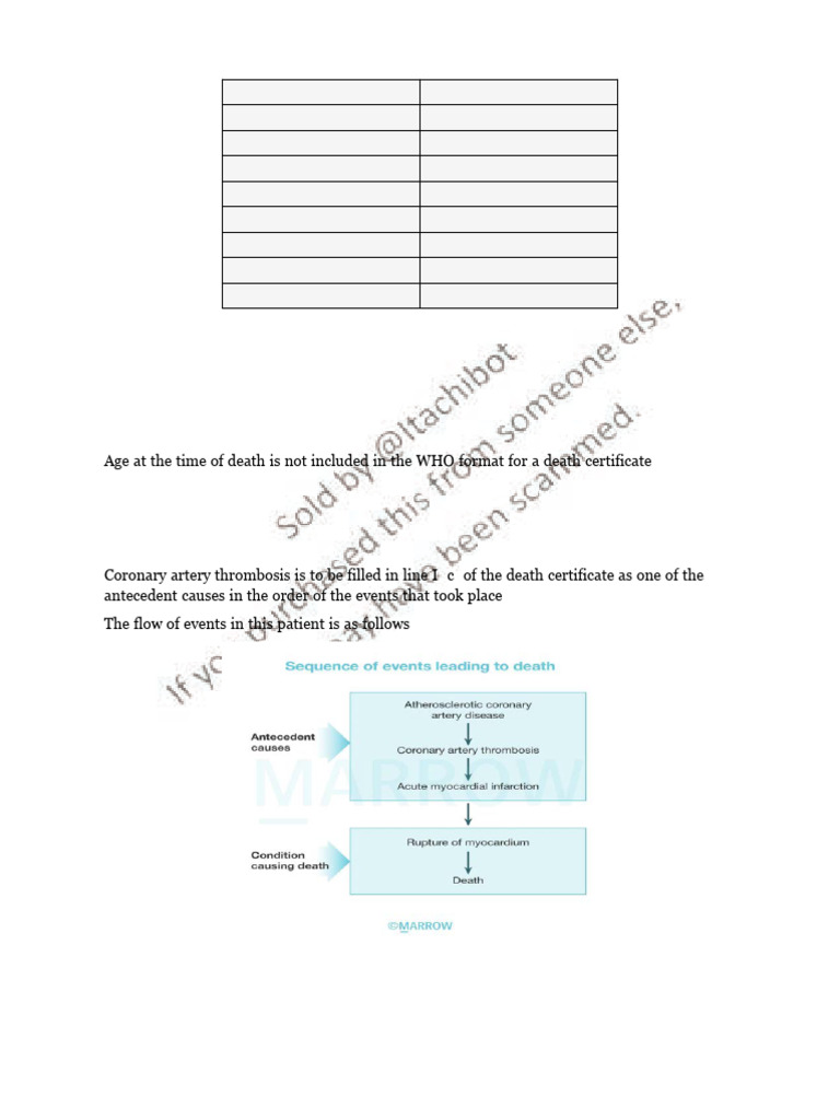 69 1PSM Ed8 | PDF