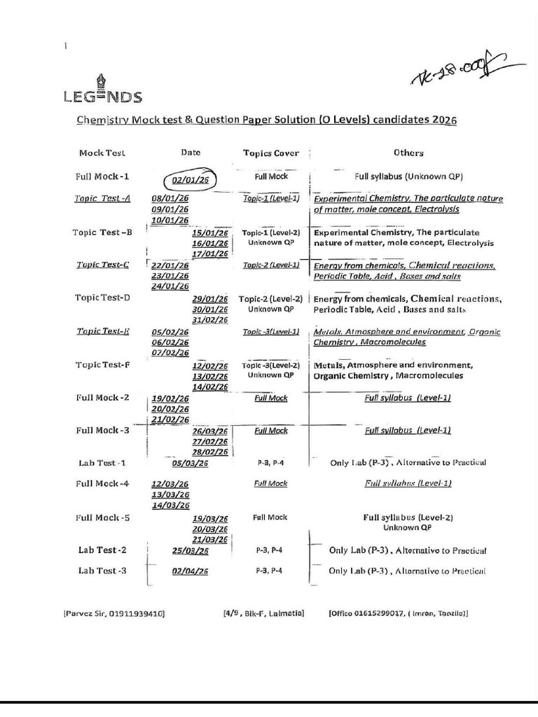 Chemistry Full Mock Routine Parvez Sir | PDF