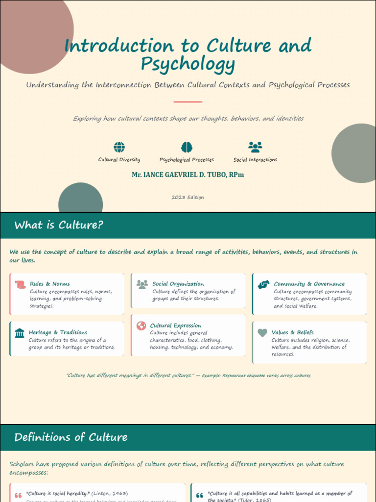 PDF 1 Introduction To Culture and Psychology | PDF | Value (Ethics ...