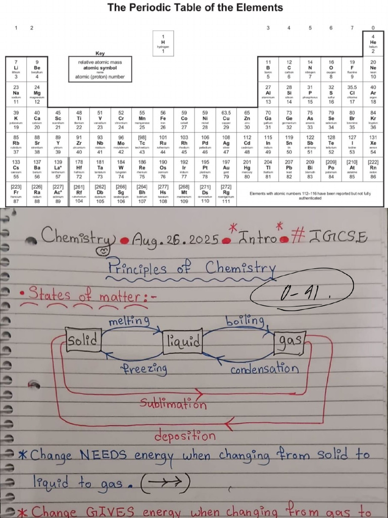Chem Notes | PDF | Solubility | Atomic Nucleus