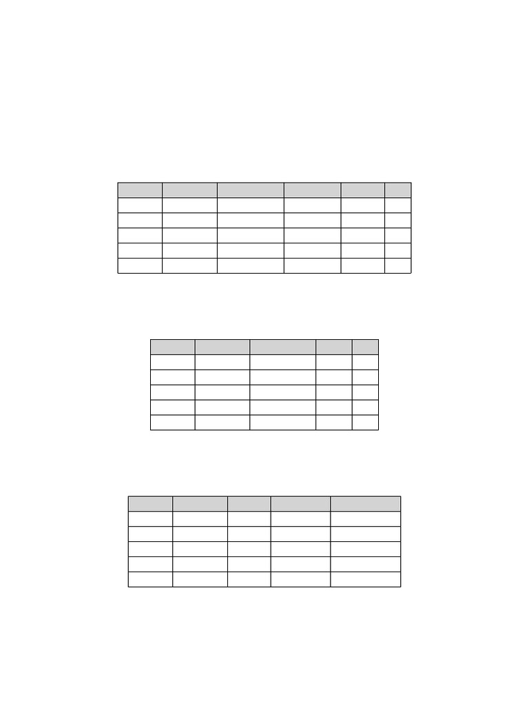 Construction Estimate Table Format Submission | PDF