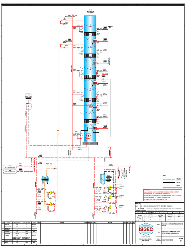 Pid 0010 r00 Dechoking For A CVP | PDF
