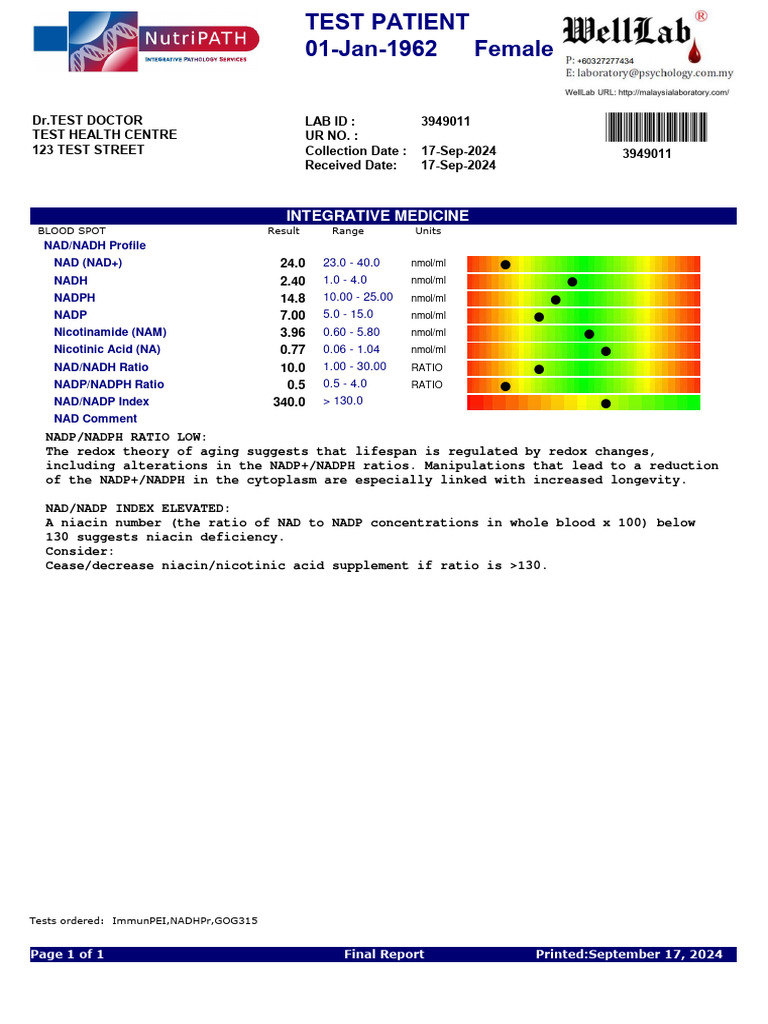 NAD Sample Report | PDF