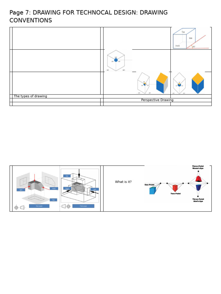 DT IGCSE 0445 GR 9 - 10 Supplementary Notes | PDF